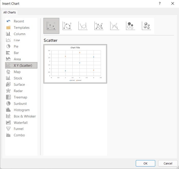 Insert a scatter chart the 1st thumbnail