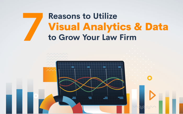 Which type of question does visual analytics seeks to answer